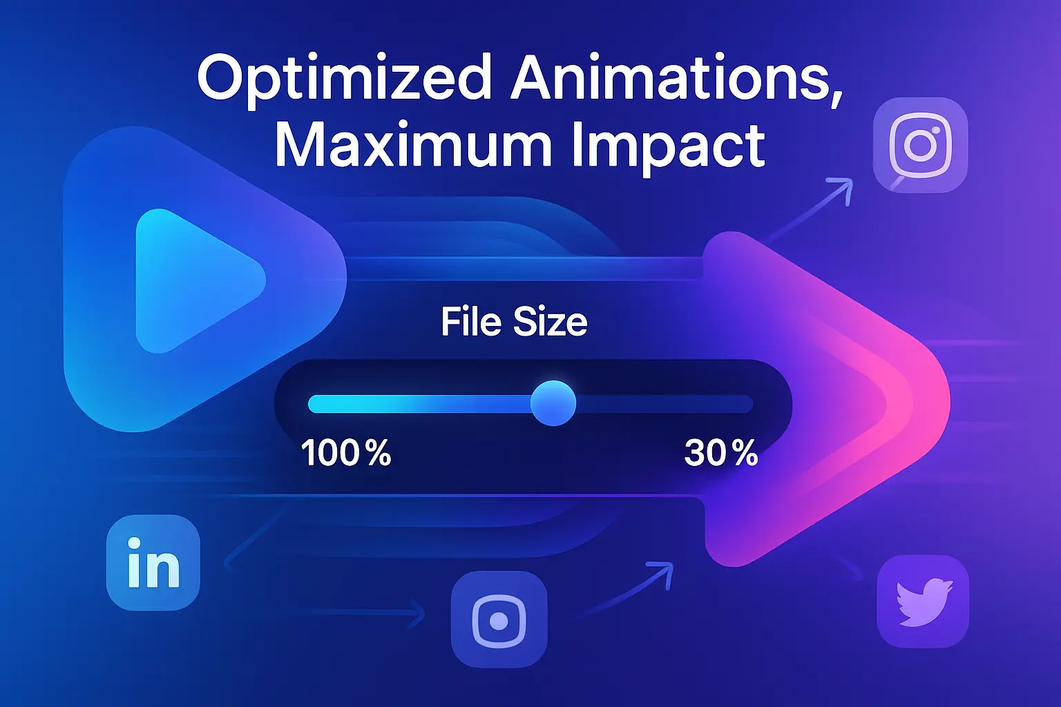 Optimizing Animations for Social Media
