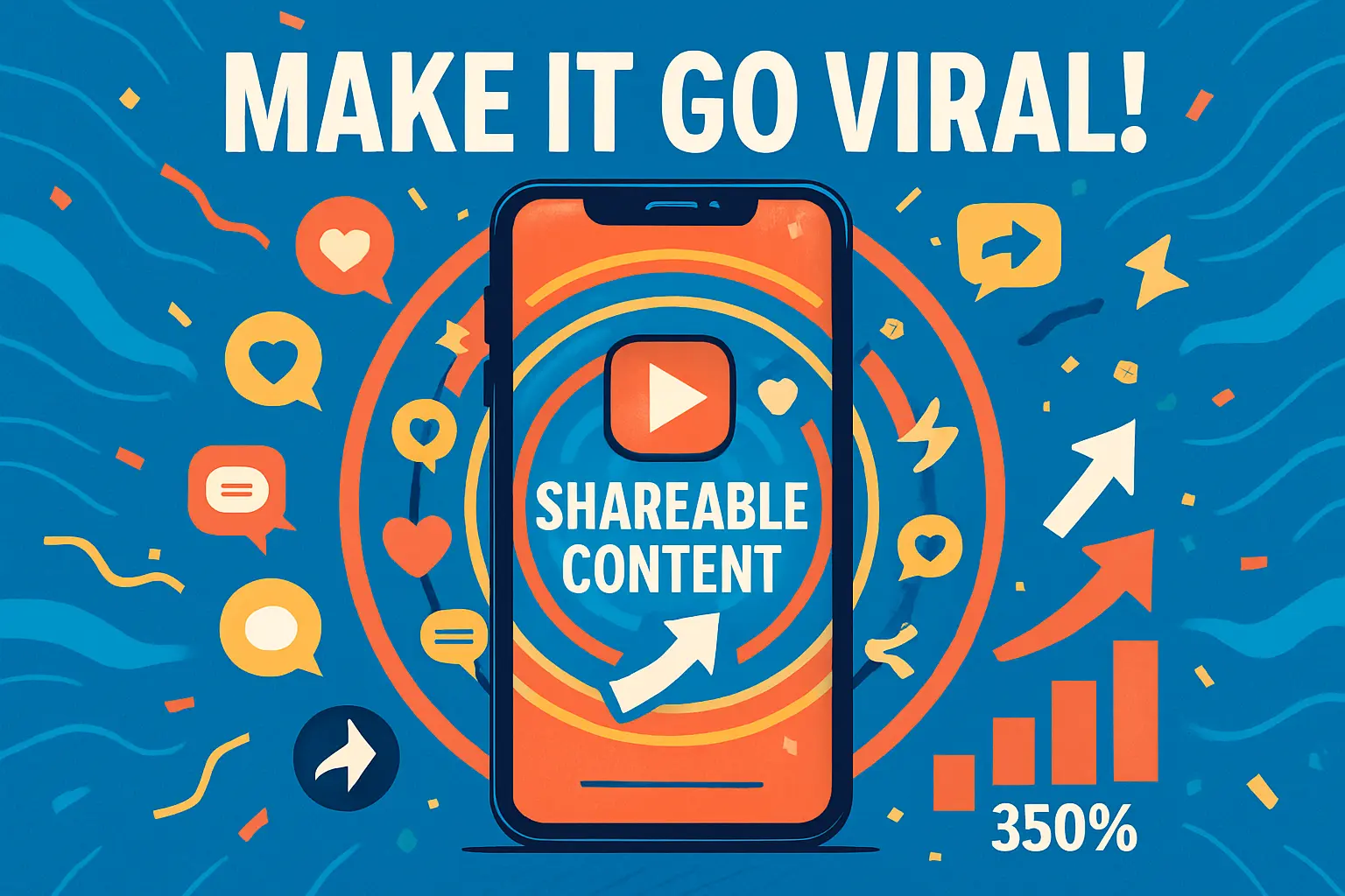 Strategies for Viral Social Media Graphics