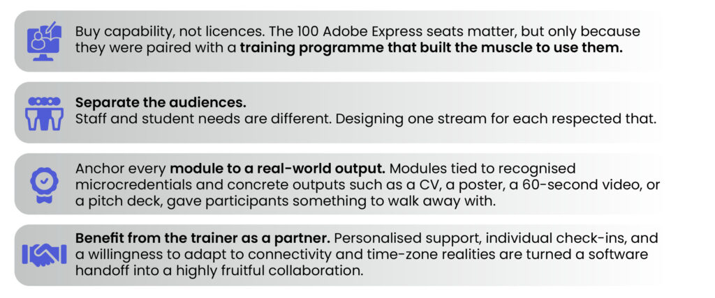 Adobe Acrobat SignStaff Agreements with Adobe Acrobat Sign - Learning Curve